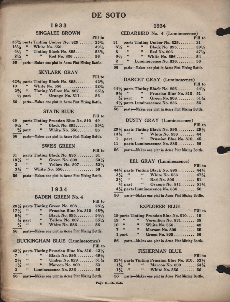 1934 DeSoto Paint Charts Acme 1